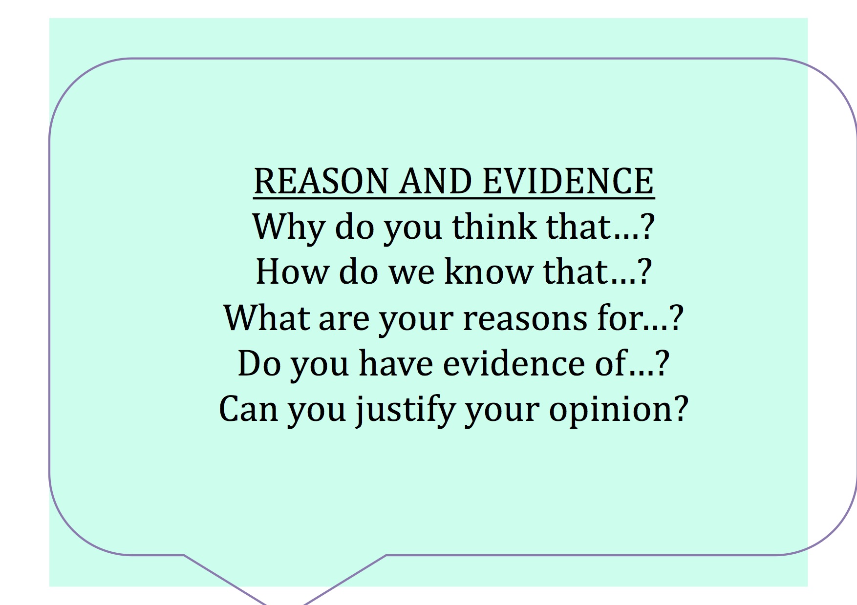 Effective Questioning