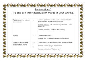 C Punctuation